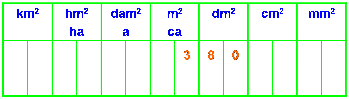 Aires D coupage Et Assemblage Cours Maths 6 me Tout Savoir Sur 